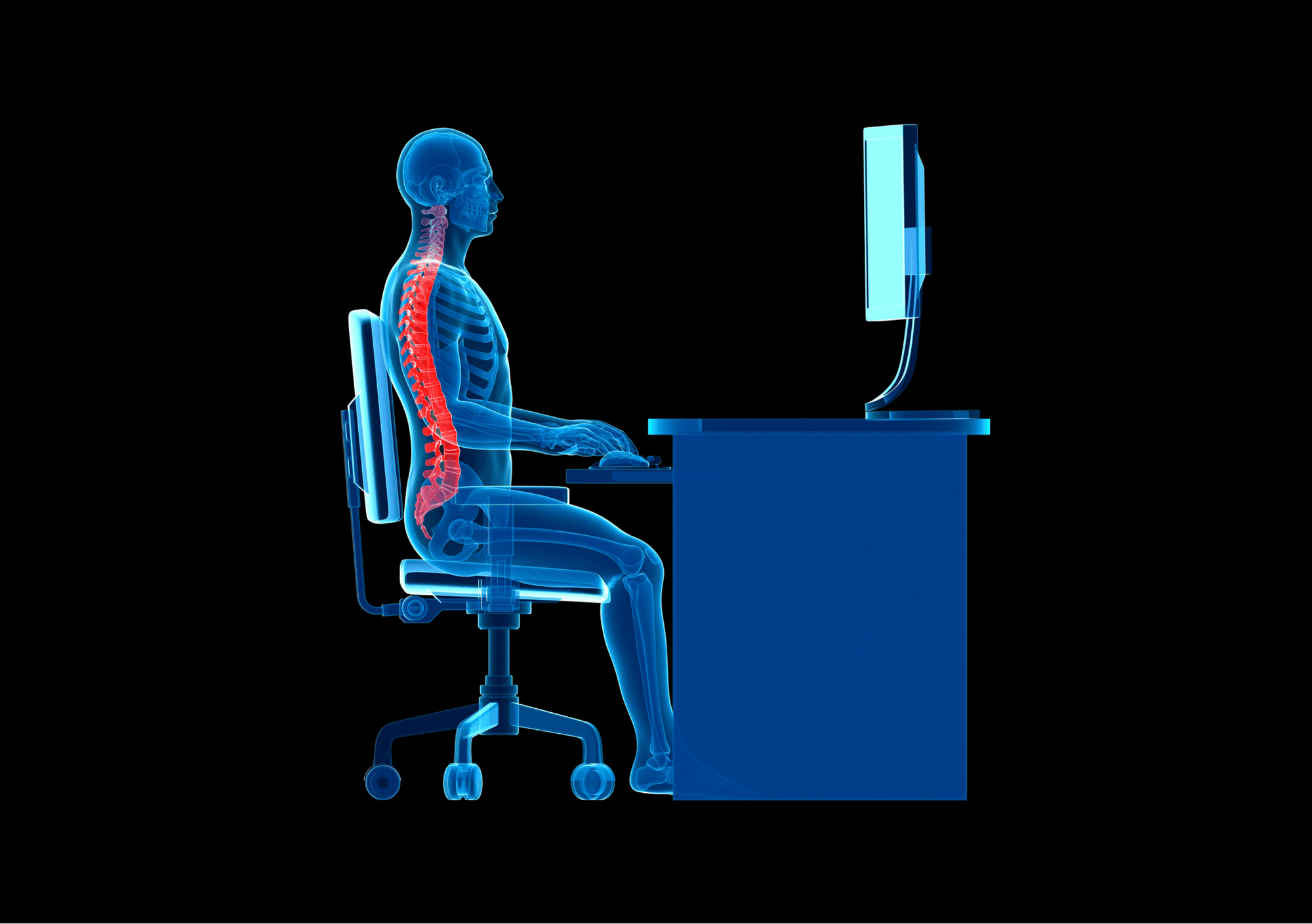 Ergonomi Değerlendirme