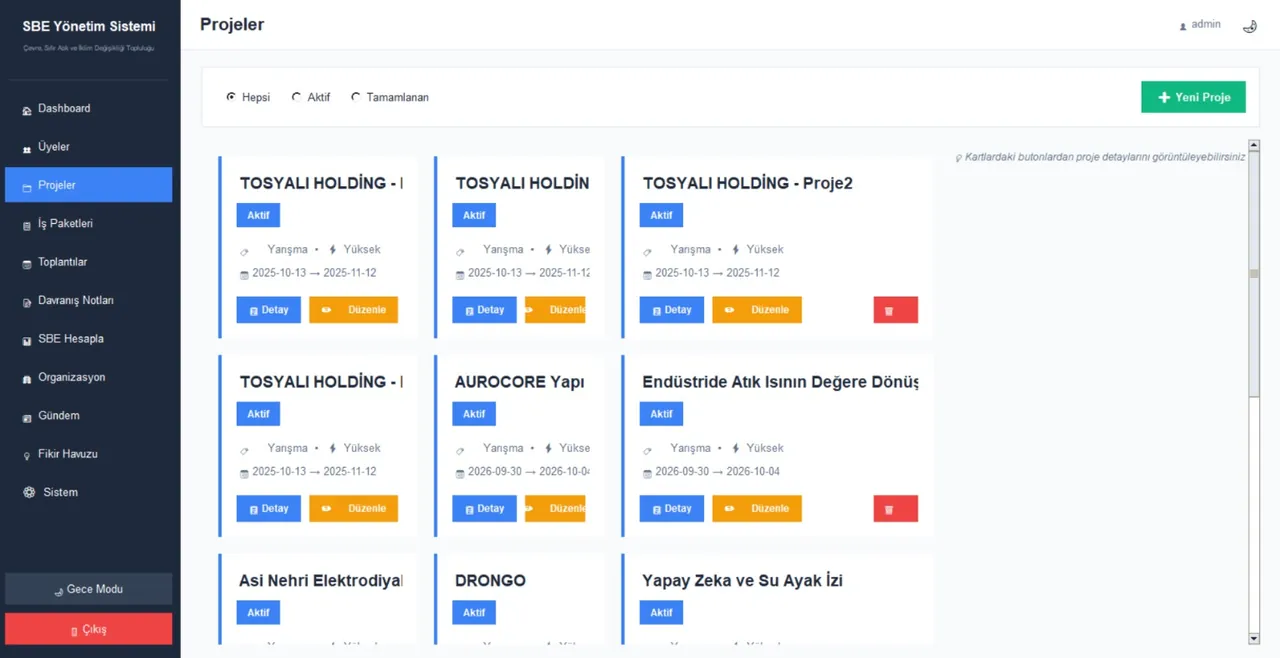 SBE - Proje yönetimi ekranı